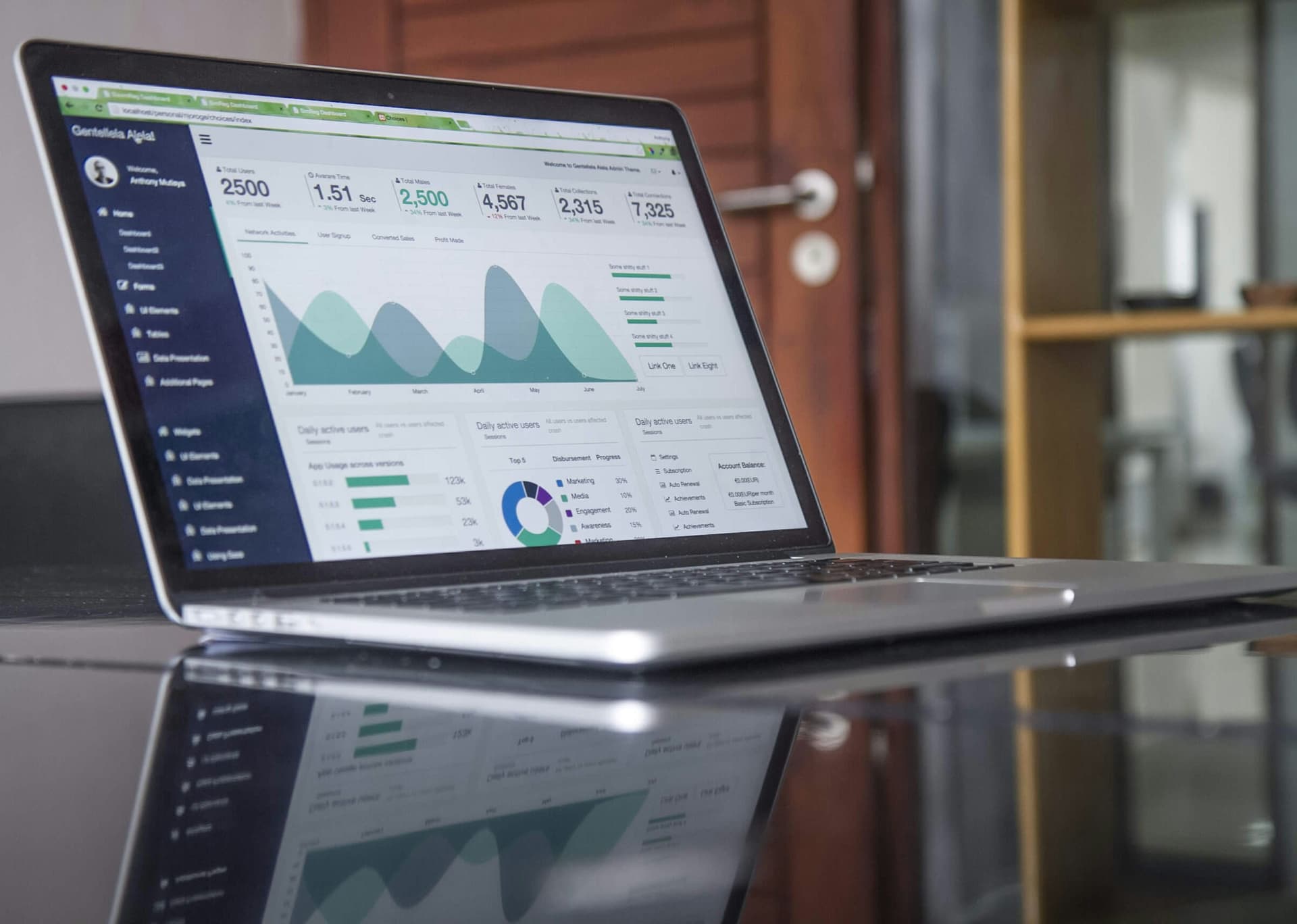 AI Insights